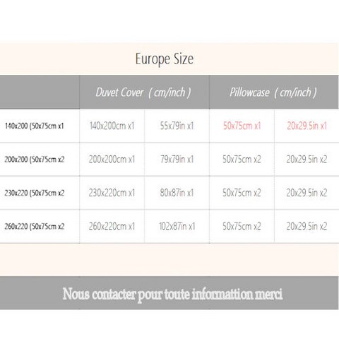 Impression personnalisée de vos housse de couette + oreillers